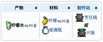 泰拉瑞亚原版百科泰拉瑞亚柠檬水怎么得  柠檬水怎么做配图