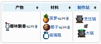 泰拉瑞亚原版百科泰拉瑞亚椰林飘香怎么做 椰林飘香如何获得配图