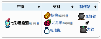 泰拉瑞亚原版百科泰拉瑞亚七彩潘趣酒怎么得 七彩潘趣酒介绍配图