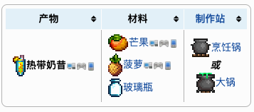 泰拉瑞亚原版百科泰拉瑞亚热带奶昔制作 热带奶昔介绍配图