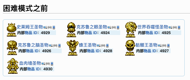 泰拉瑞亚原版百科泰拉瑞亚圣物怎么放 泰拉瑞亚圣物大全图鉴配图