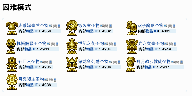 泰拉瑞亚原版百科泰拉瑞亚圣物怎么放 泰拉瑞亚圣物大全图鉴配图
