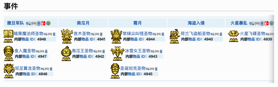 泰拉瑞亚原版百科泰拉瑞亚圣物怎么放 泰拉瑞亚圣物大全图鉴配图