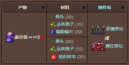 泰拉瑞亚原版百科泰拉瑞亚虚空袋有什么用  虚空袋怎么做配图