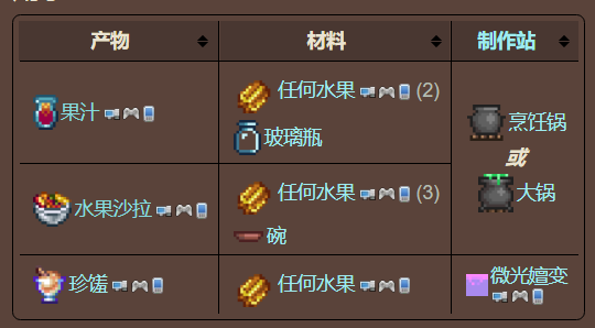 泰拉瑞亚原版百科泰拉瑞亚杏有什么用 杏如何获得配图 泰拉瑞亚原版百科泰拉瑞亚杏有什么用 杏如何获得配图