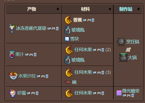 泰拉瑞亚原版百科泰拉瑞亚香蕉怎么得 香蕉介绍配图