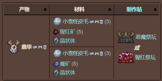 泰拉瑞亚原版百科泰拉瑞亚鹿华怎么制作怎么合成 泰拉瑞亚鹿华获得方式配图