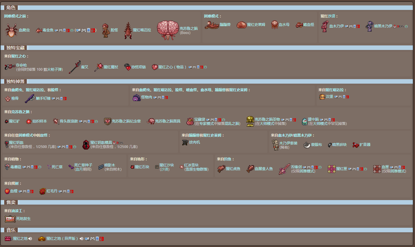 泰拉瑞亚原版百科泰拉瑞亚猩红之地蔓延怎么阻止 猩红之地生物群落介绍配图