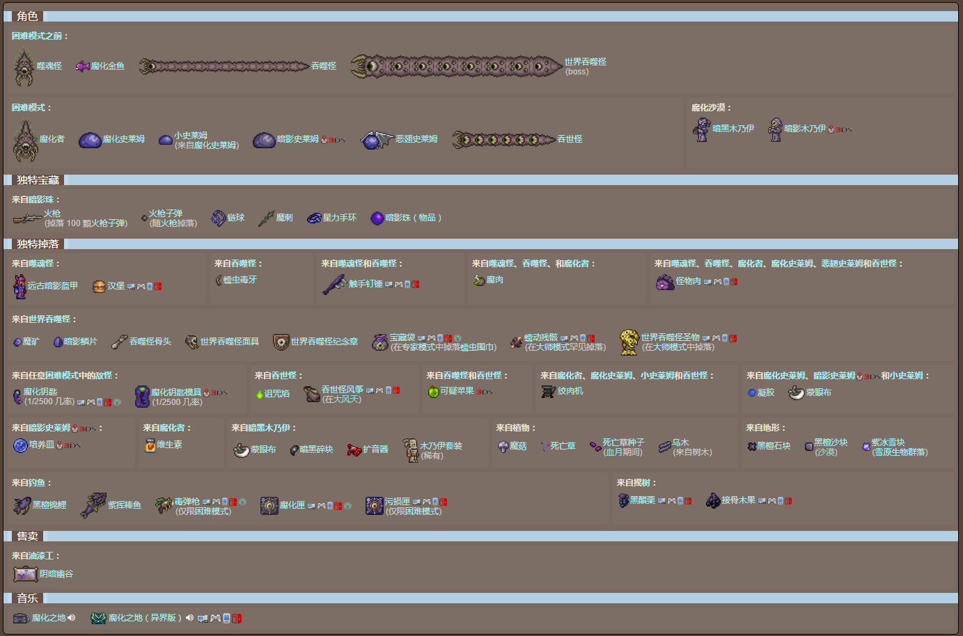 泰拉瑞亚原版百科泰拉瑞亚腐化之地怎么挖 腐化之地生物群落介绍配图