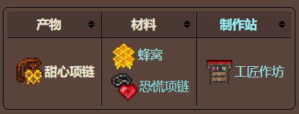 泰拉瑞亚原版百科泰拉瑞亚甜心项链怎么获得  甜心项链有什么用配图