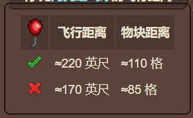 泰拉瑞亚原版百科泰拉瑞亚火箭靴怎么获得  火箭靴有什么用配图