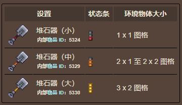 泰拉瑞亚原版百科泰拉瑞亚堆石器怎么获得 堆石器有什么用配图