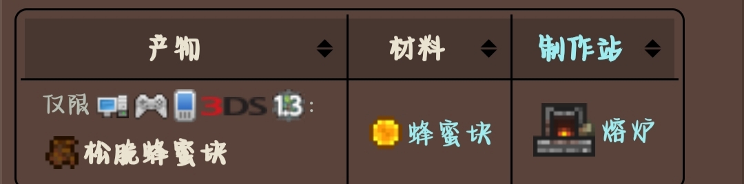 泰拉瑞亚原版百科泰拉瑞亚松脆蜜蜂块怎么获得  松脆蜜蜂块有什么用配图