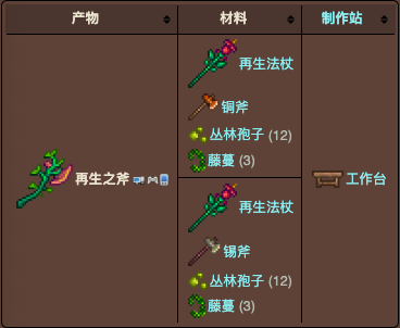 泰拉瑞亚原版百科泰拉瑞亚再生之斧怎么合成 再生之斧怎么做配图